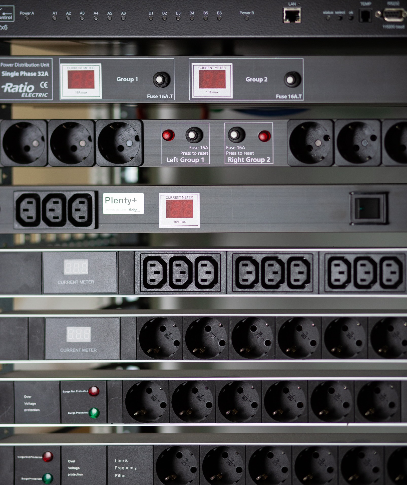 PDU van Ratio in rack